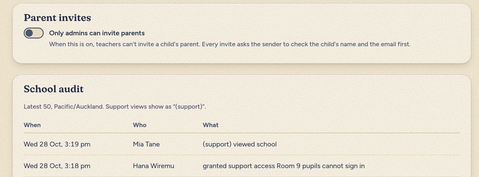 School settings: the Parent invites switch, Only admins can invite parents, and the School audit with its latest rows: a support view of the school, and the school admin granting support access with the reason Room 9 pupils cannot sign in.